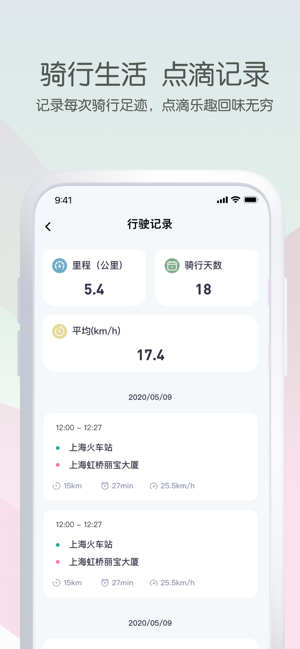 斯波兹曼电动车