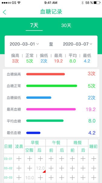 慧健康软件