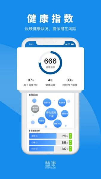 慧康图1
