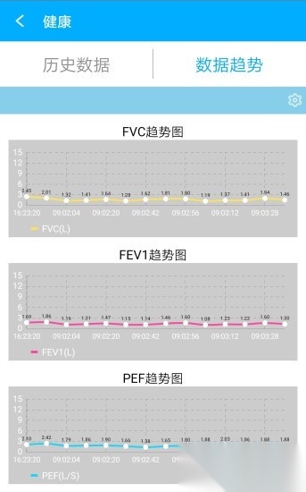 肺博士软件