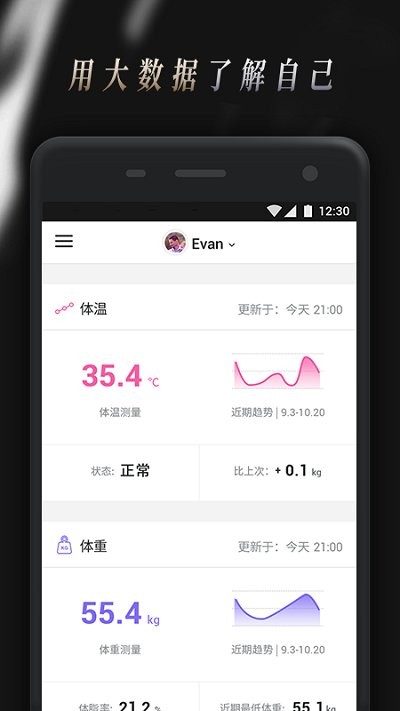 Comper健康最新免费版图3
