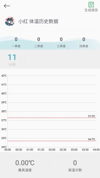 感之度体温通用版图3