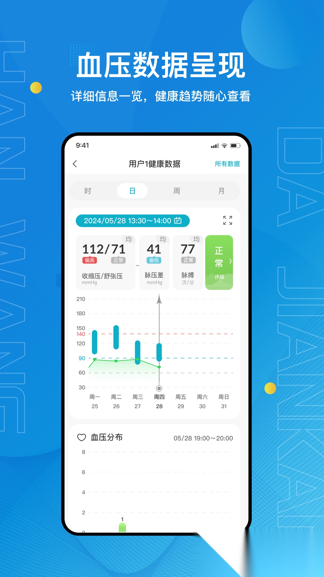 汉王大健康手机正版图2