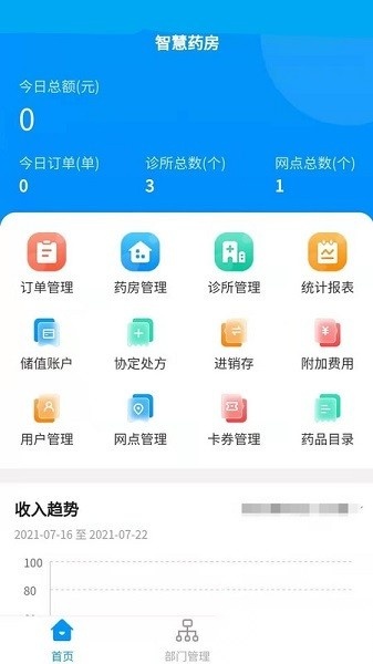 云享药房软件官方最新版图3