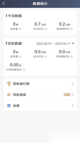 优迅快车司机软件图1