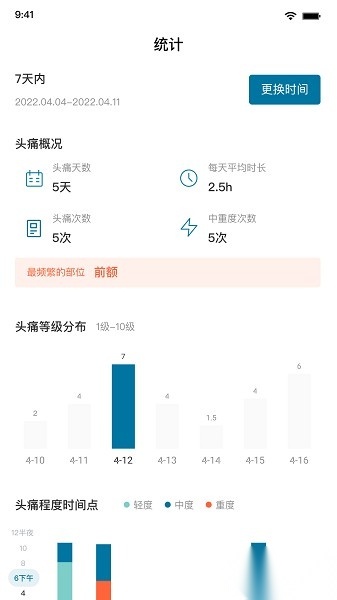 我的头痛日记软件正版图3