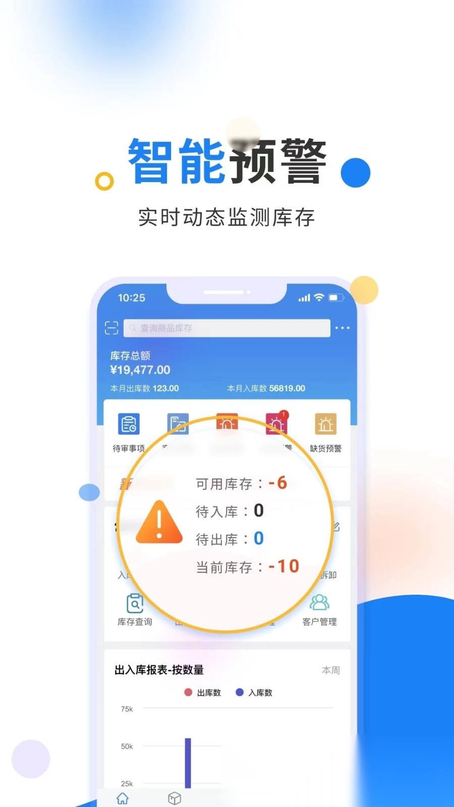 轻鼎库管王软件图2