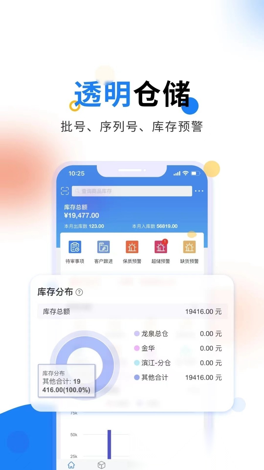 轻鼎库管王软件图3