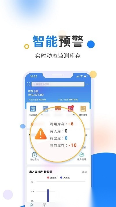 轻鼎库管王安卓直装版(1)