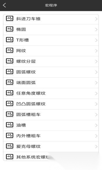 车工计算器免费版