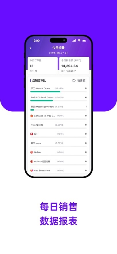 BigSeller手机最新版图5