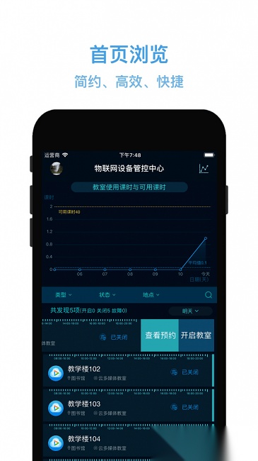 物联网管控平台最新版图3