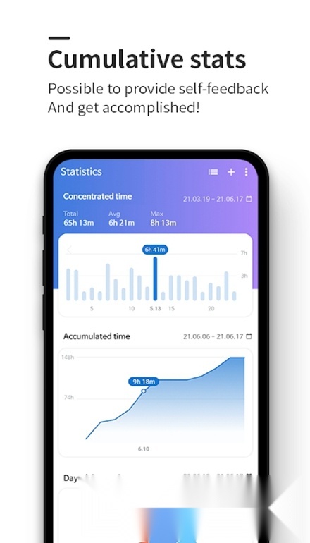 dotetimer手机正版图4