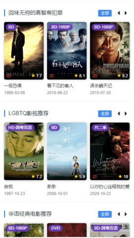 chaospace图3