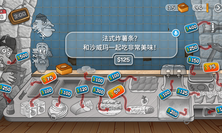 Shawarma手机正版图2