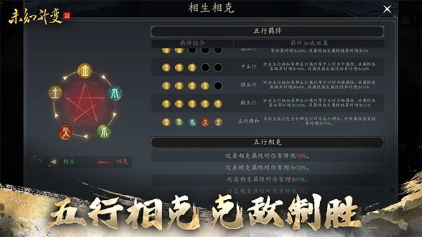 未知升变(3)
