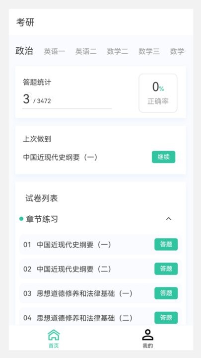 考研原题库官方最新版