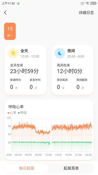 健康扬帆免费原版