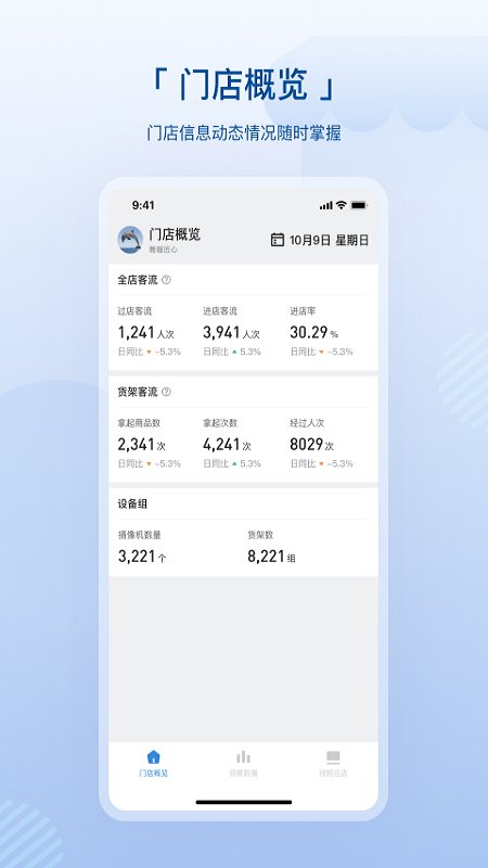 数智空间图2
