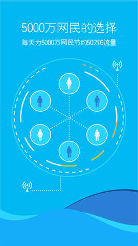 wifi伴侣手机免费版图1