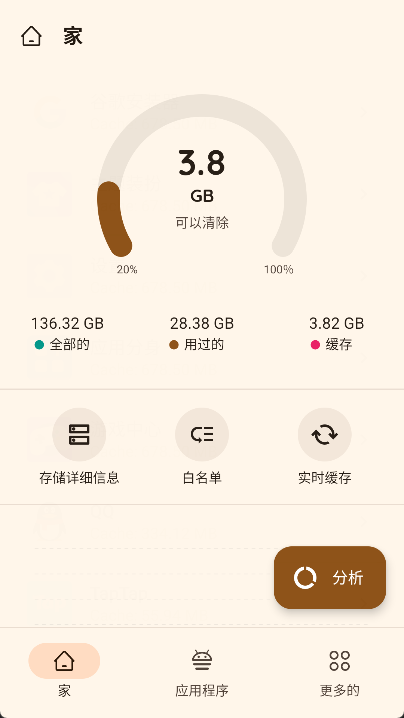 Zero Cleaner