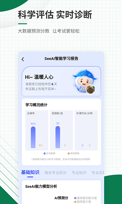 医学考试准题库正版图4