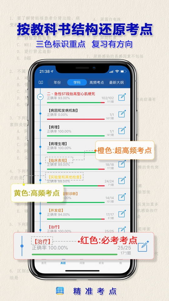 执业医师真题2026官方最新版图1