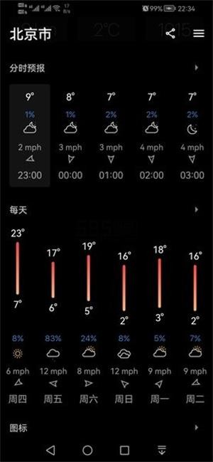 todayweather手机版图3
