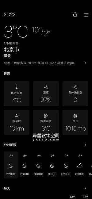 todayweather手机版图4