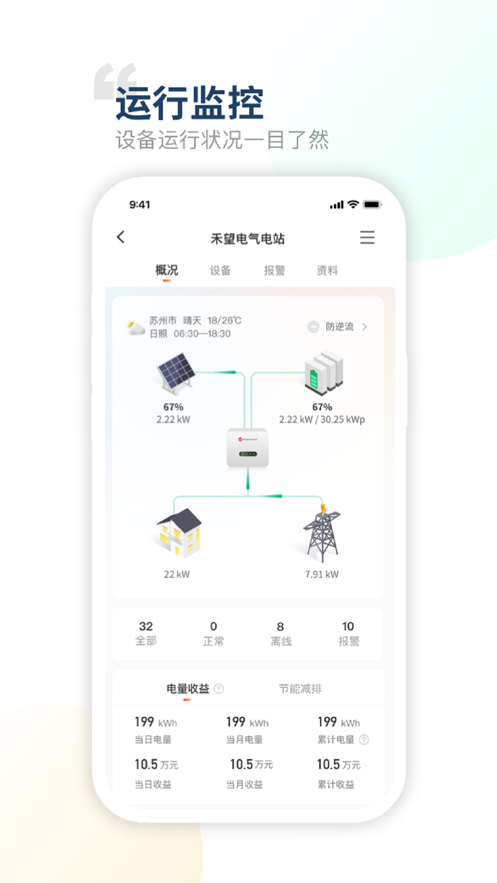 禾望云图3