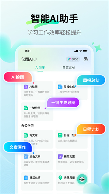 MindMaster思维导图图2