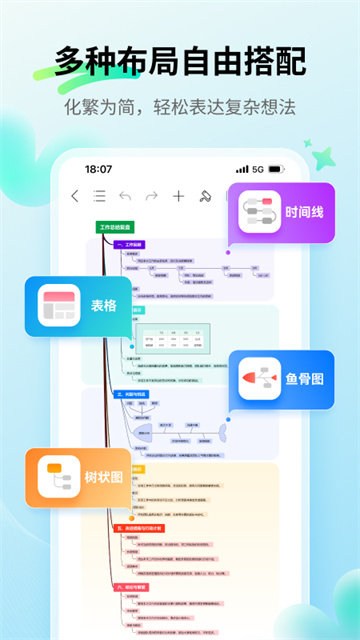 MindMaster思维导图图3
