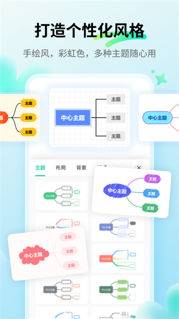 MindMaster思维导图图5