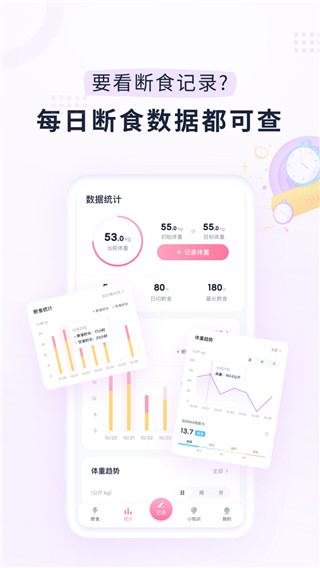 小柚轻断食图3