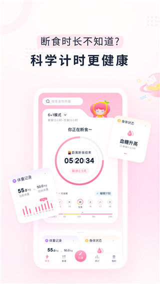 小柚轻断食图5