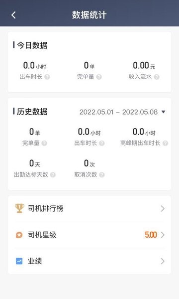 罗伦士出行司机端手机免费版图1