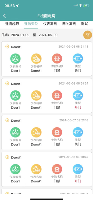 企业微电网能效管理平台