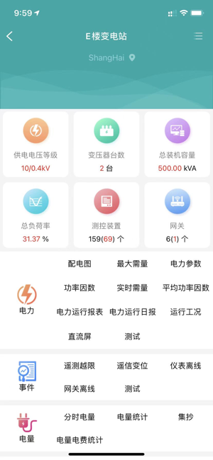 企业微电网能效管理平台