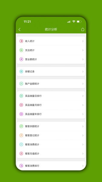 食堂管家最新免费版图1