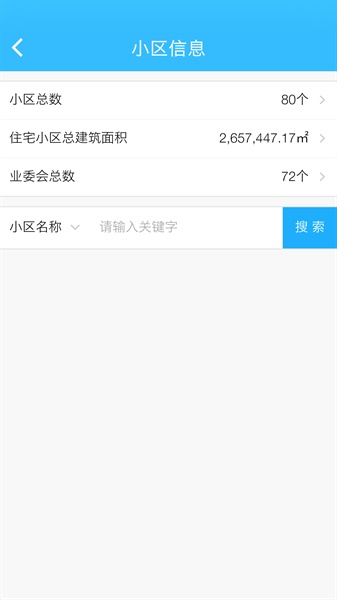 上海物业政务