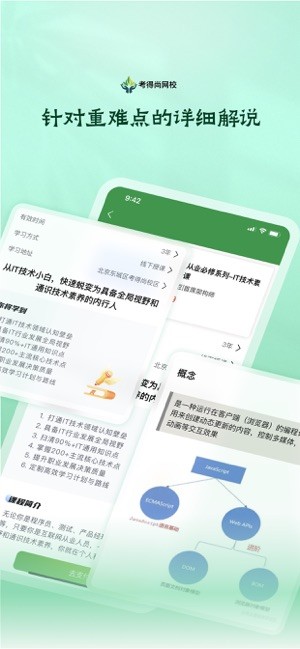 考得尚网校