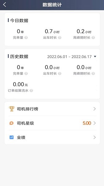 优迅快车司机端无广告版-图2