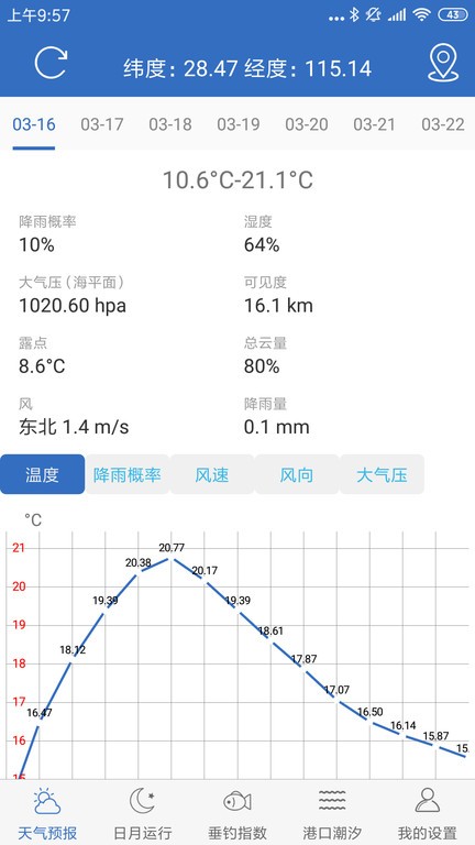 钓鱼天气软件