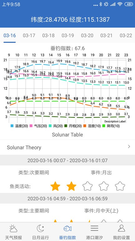 钓鱼天气软件