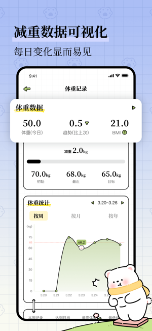每日减脂运动