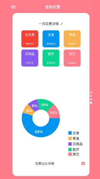 铲屎官日记图2