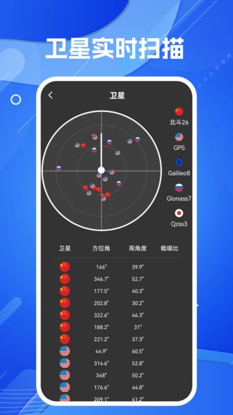 天眼ar实景导航地图