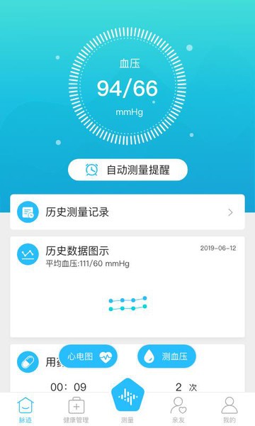 脉迹手环(1)