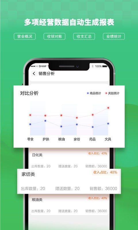 AI客赞会员管理收银系统安卓免费版图3