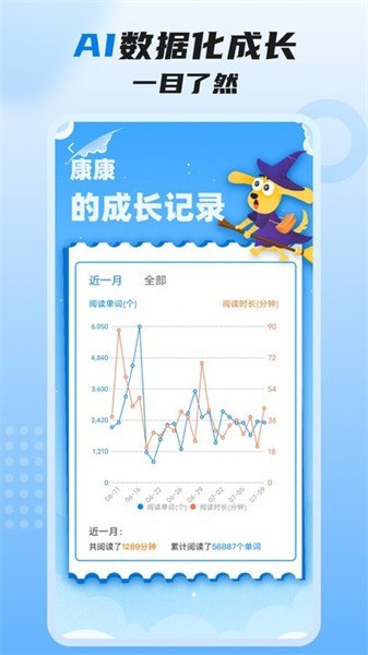 适趣高阶英语手机最新版图4